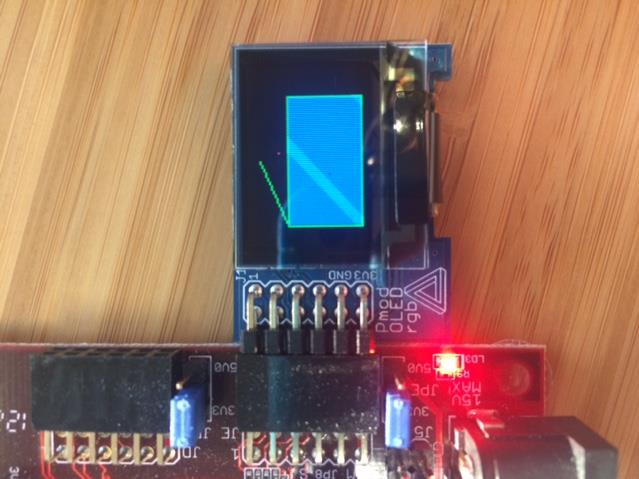 Final product of above code.